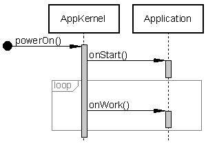 seq_grundstruktur.jpg seq_grundstruktur.jpg