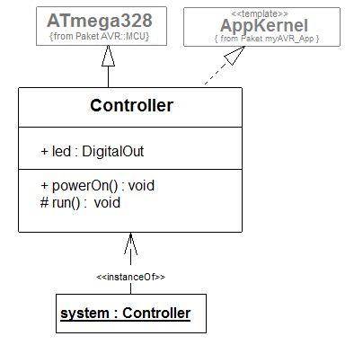 ledattribut.jpg ledattribut.jpg