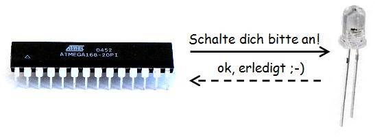 nachricht.jpg nachricht.jpg