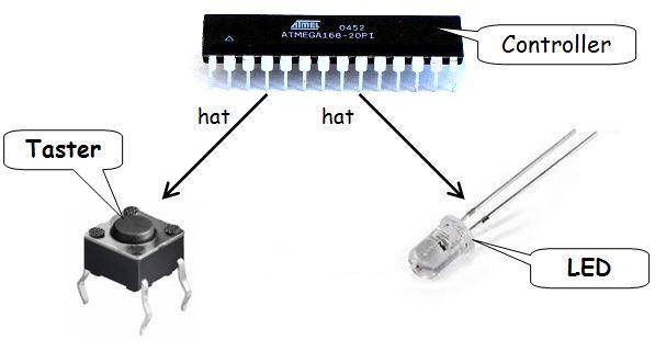 aggregation.jpg aggregation.jpg