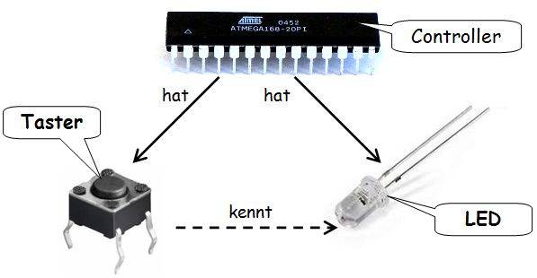 aggr_asso.jpg aggr_asso.jpg