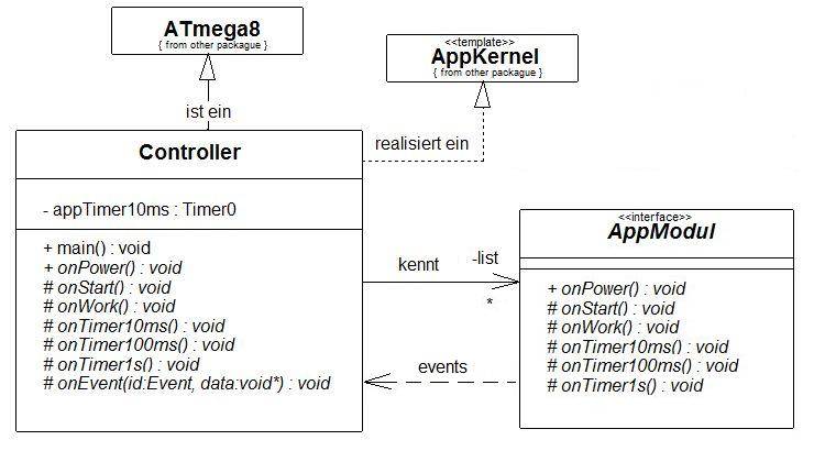 controller.jpg controller.jpg