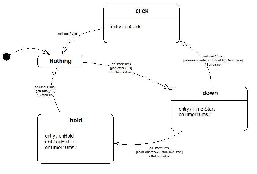 smbutton.jpg smbutton.jpg